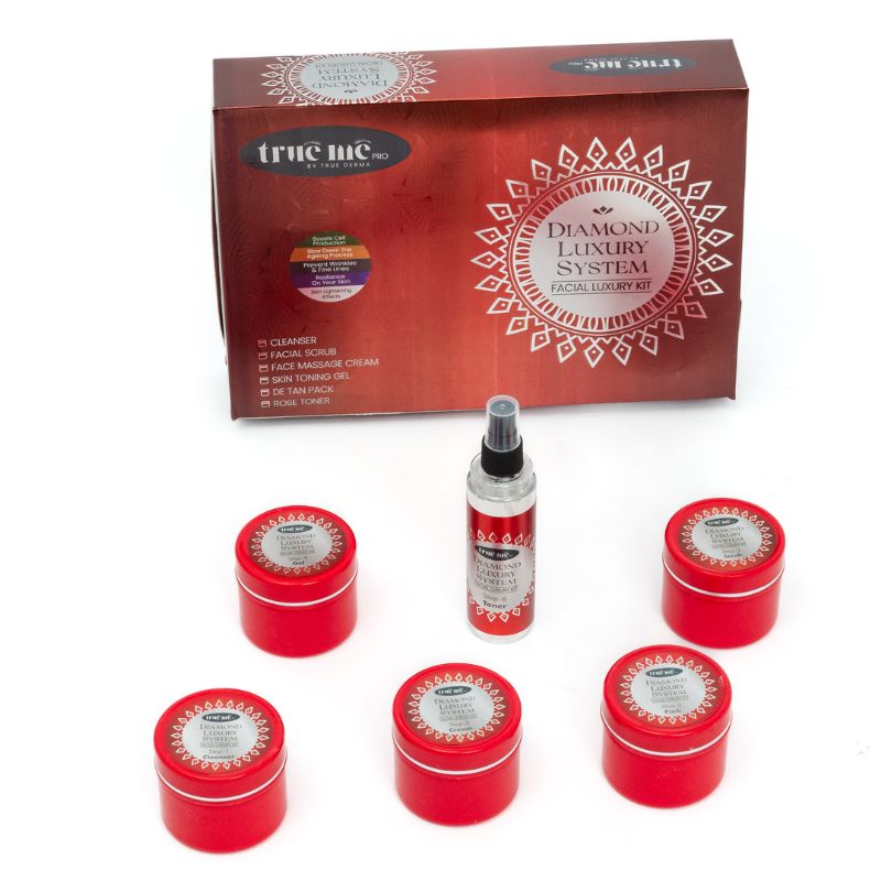 A boxed Trueme Anti-Ageing Facial Value Kit, containing various skincare products such as a cleanser, facial cream, toning gel, and rose tones.
