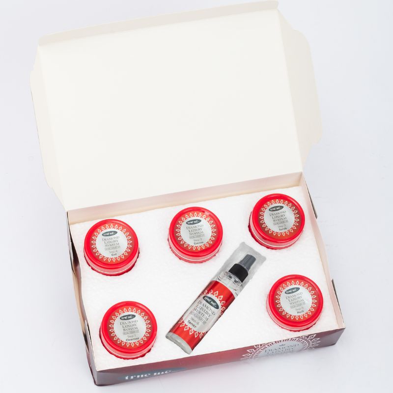 A boxed Trueme Anti-Ageing Facial Value Kit, containing various skincare products such as a cleanser, facial cream, toning gel, and rose tones.
