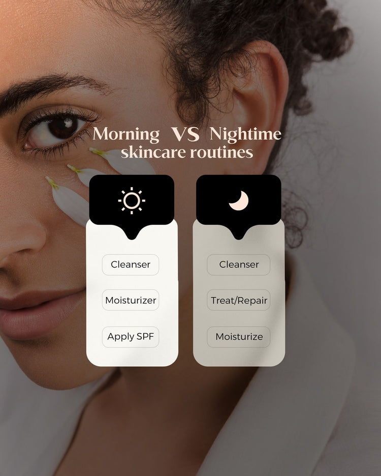 Morning vs. Night Face Wash Routine – Truederma