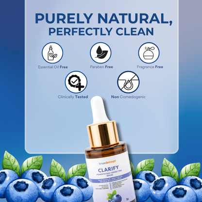 A bottle of brodermelt Clarify Premium Skin Conditioner serum is shown against a blue background with promotional text and icons stating &